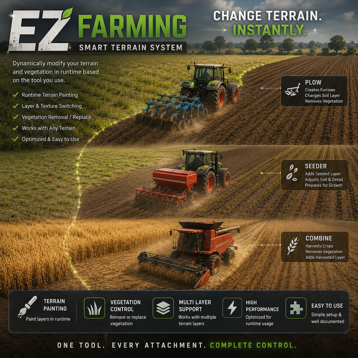 EZ Farming Terrain Modifier